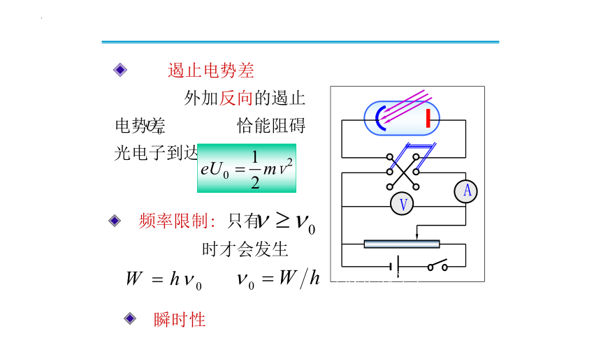 20212022學年高二物理競賽光電效應實驗的規律課件共16張ppt