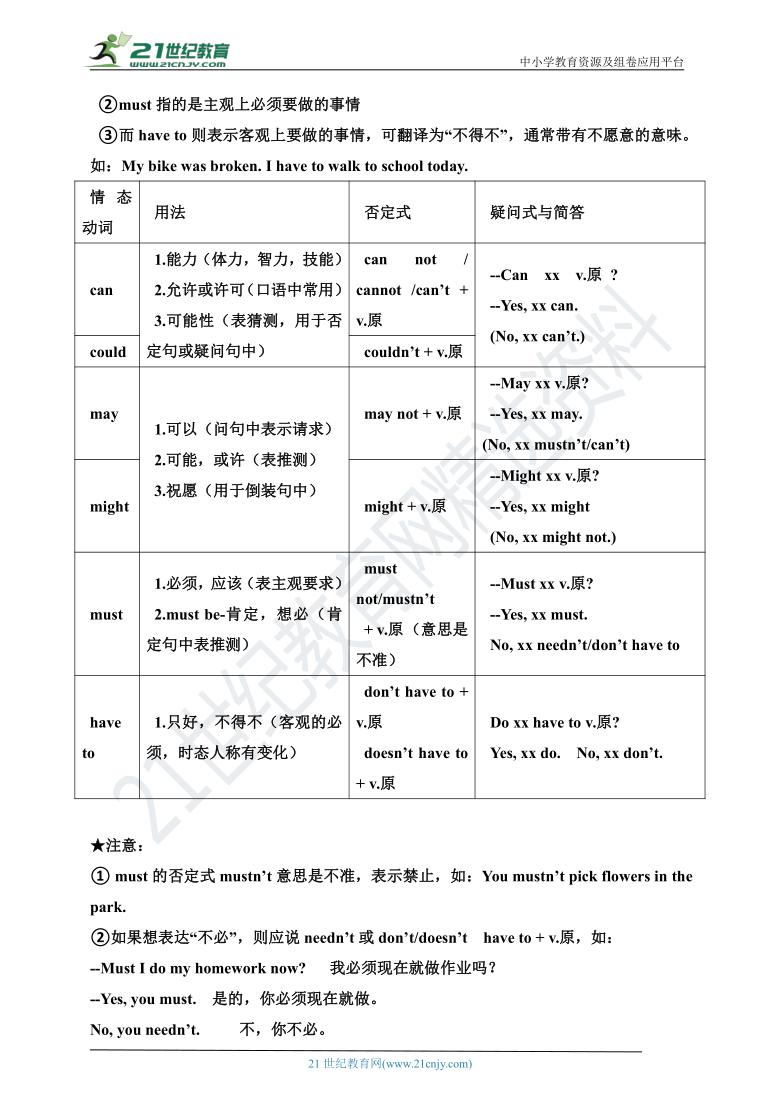 Lesson 3 What’s wrong with you 课文翻译及语法讲解