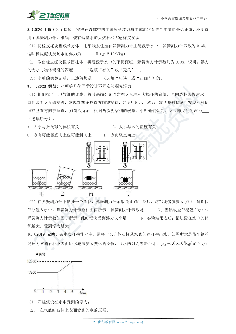 10.1浮力 同步练习 （基础+能力提升）