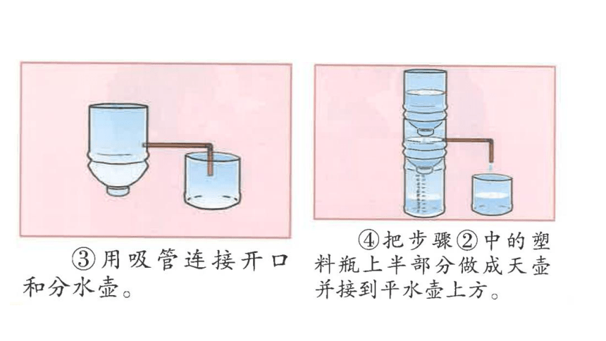 受水型水钟怎么做图片