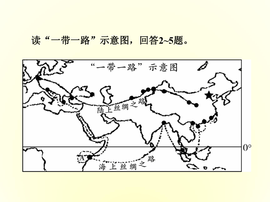 （2016中招冲刺）热点一  “一带一路”战略（精品课件）