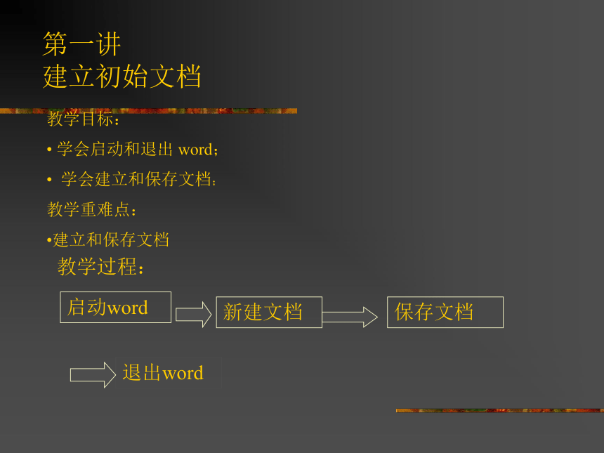 用WORD处理文字 课件