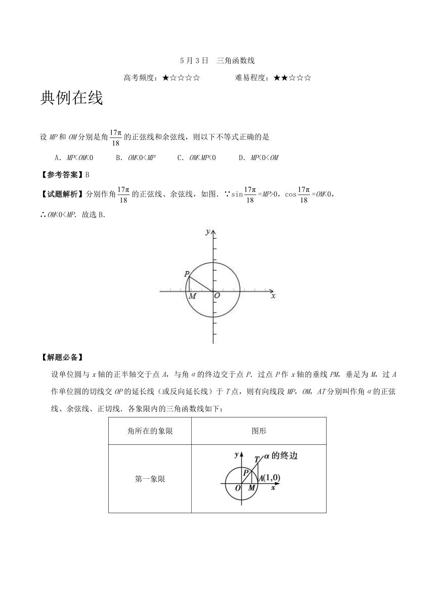 2018年5月3日 三角函数线-每日一题 2017-2018学年下学期高一数学人教版（课堂同步系列二） Word版含解析