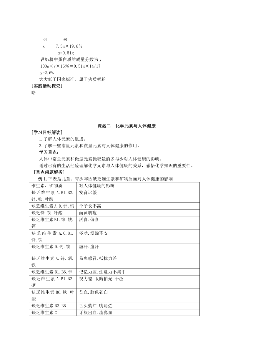 12单元化学与社会复习[下学期]