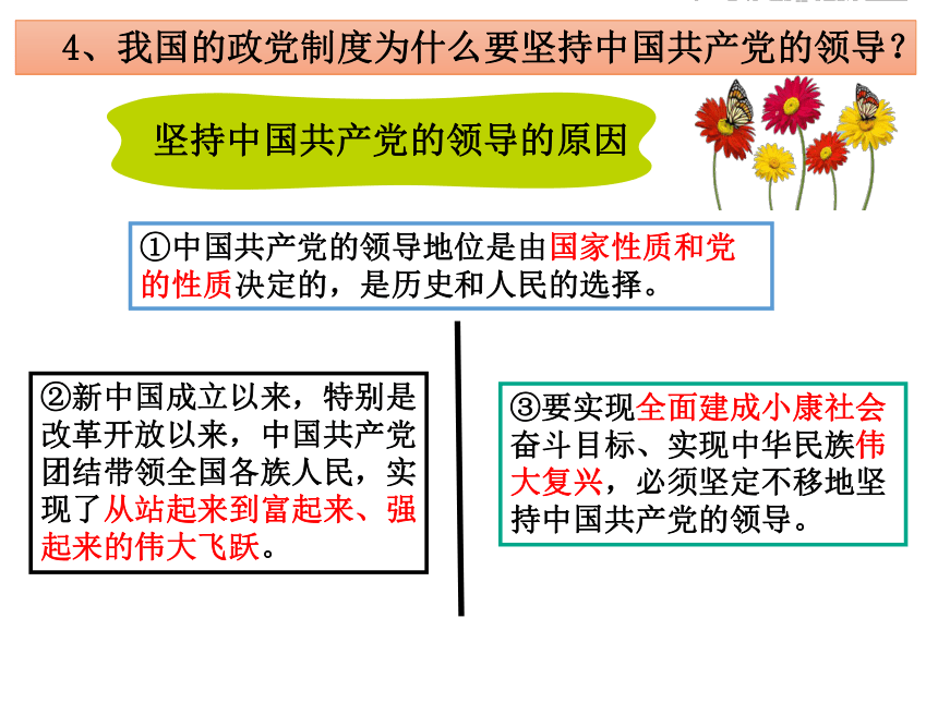 5.3基本政治制度  课件（49张PPT）