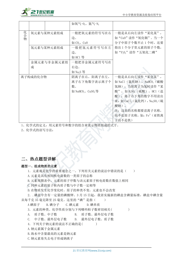 2.4-2.6组成物质的元素-表示物质的符号 复习学案(含解析）