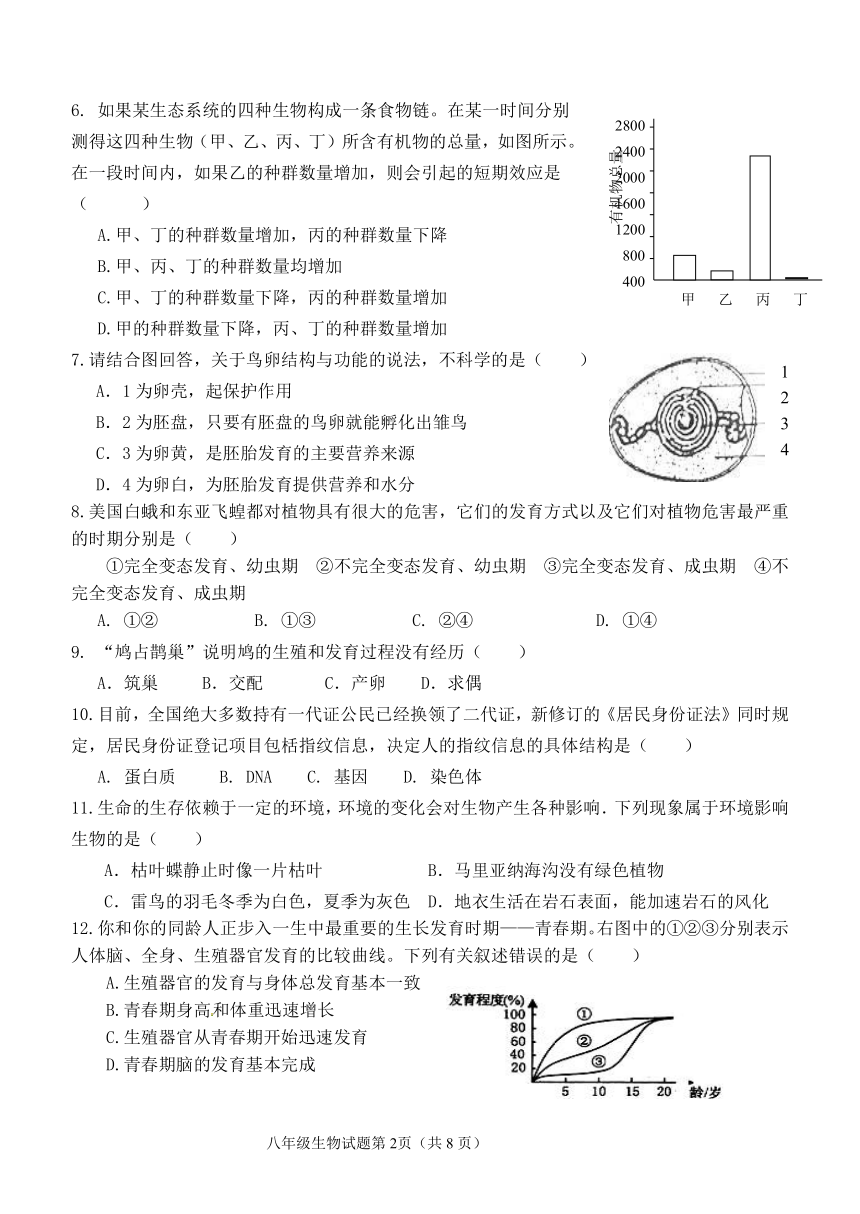 山东省滨州市2016-2017学年第一学期八年级生物期末试题及答案