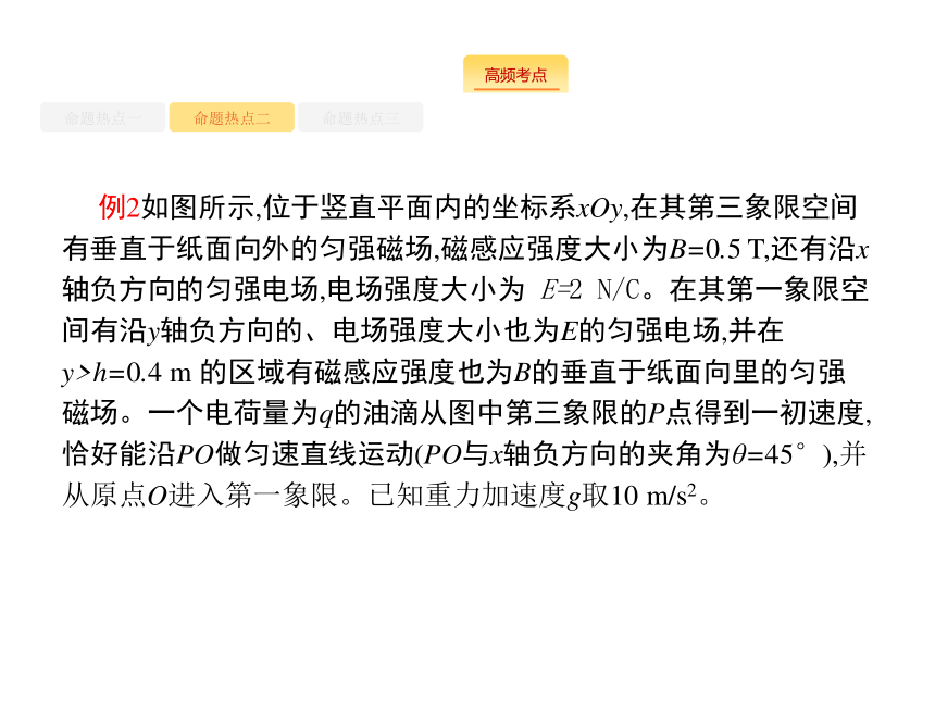 2018年高考物理二轮精品资料 第10讲　带电粒子在组合场、复合场中的运动47张PPT