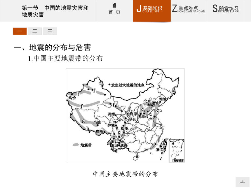 2.1 中国的地震灾害和地质灾害课件