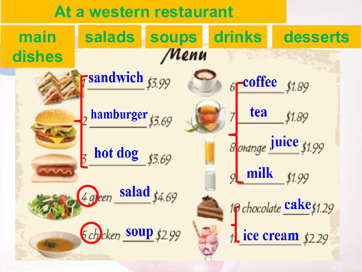 Unit3 Food and Drink Lesson 8 At a Restaurant课件16张