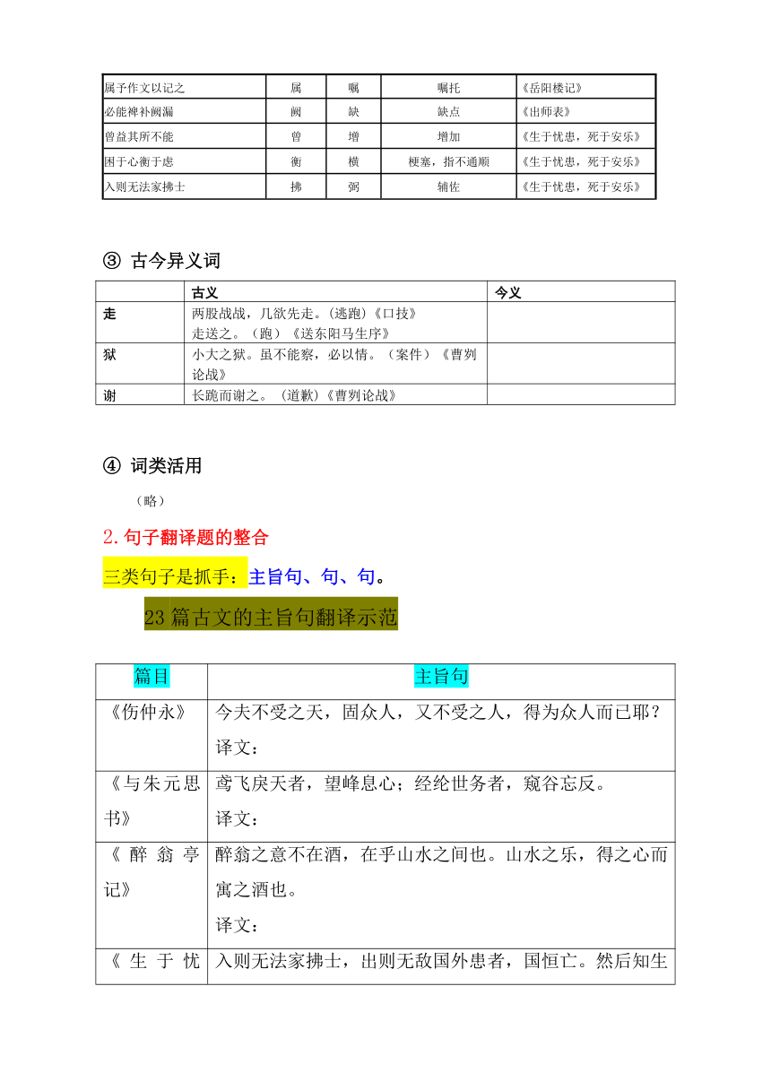 2016年广东中考语文二轮复习的艺术整合——冲刺阶段的高效复习方法