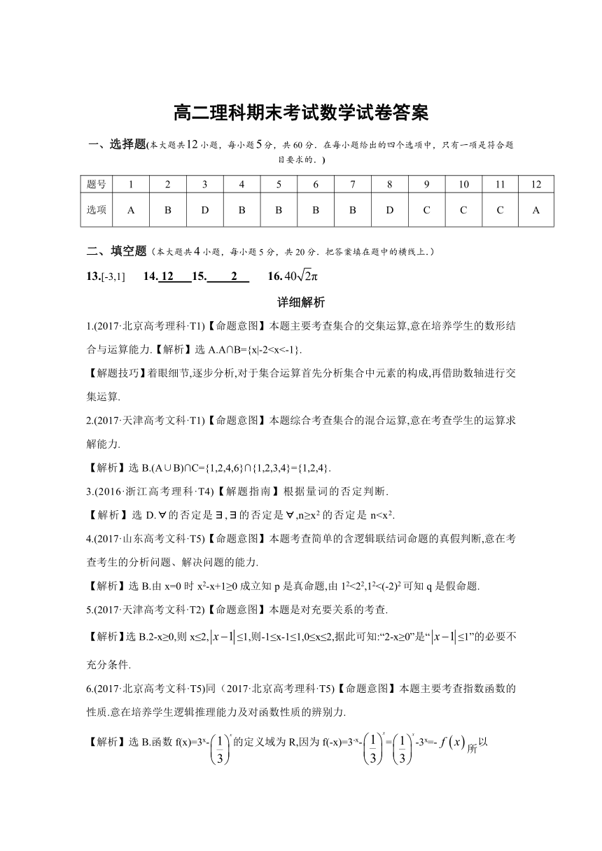 黑龙江省林口林业局中学2017-2018学年高二下学期期末考试理数试卷Word版含答案