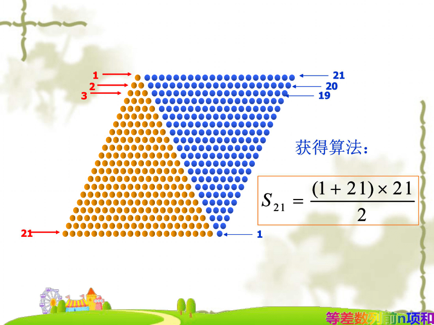 2.3.1等差数列的前n项和（第1课时）