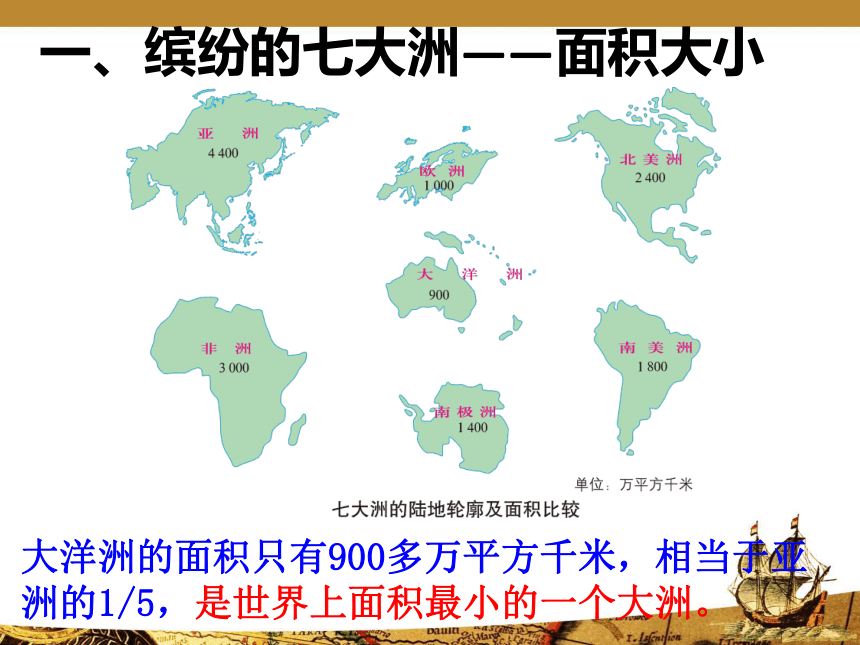 粤教版初中地理七年级下册第十章第三节  大洋洲概述  课件（共62张PPT）