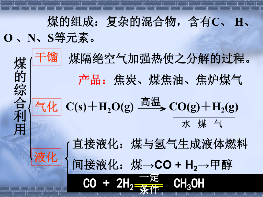 高中化学人教版必修二第四章第一节煤等的综合利用（35张）