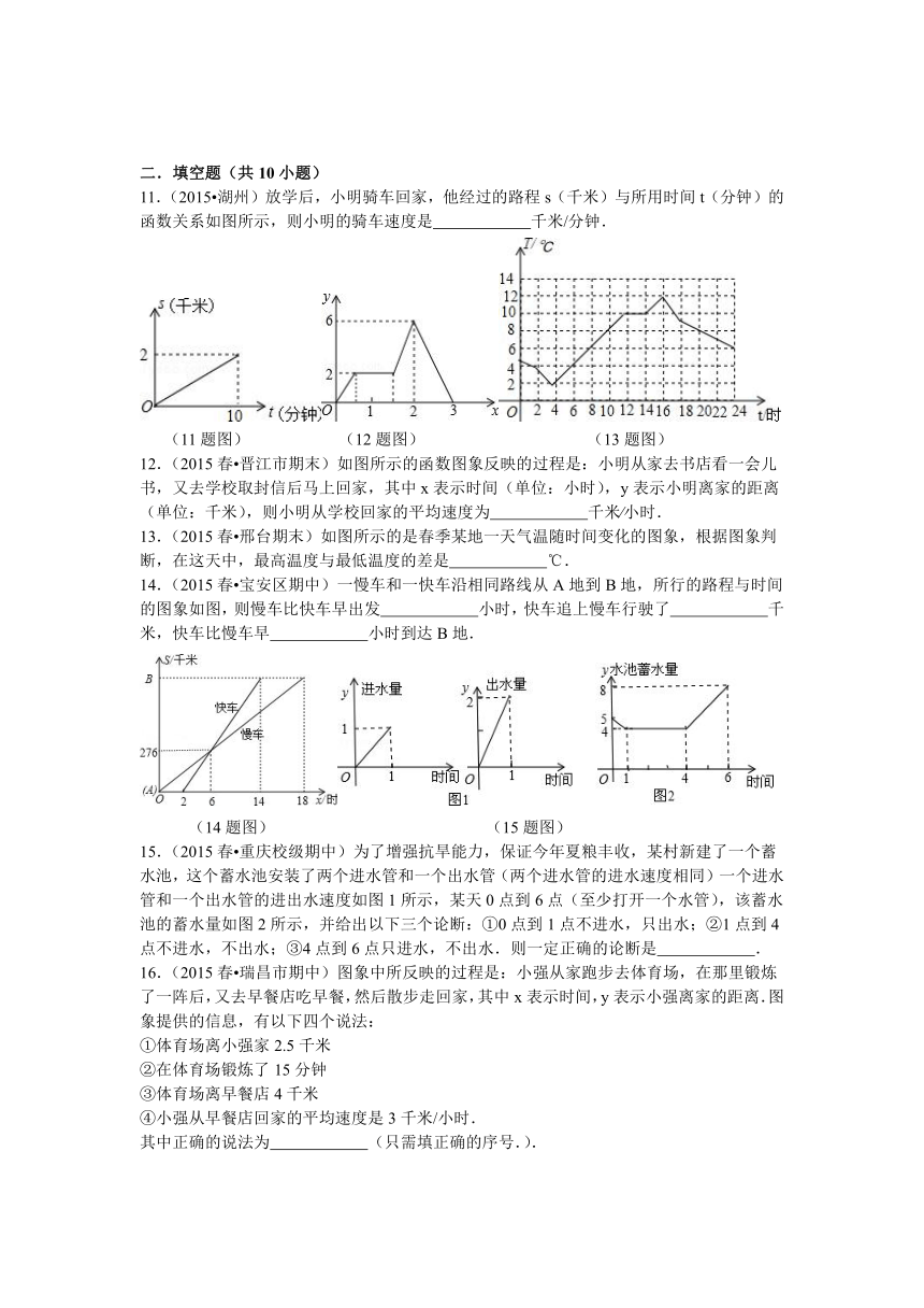 鲁教版六年级数学下册第9章9.3用图像表示变量之间的关系同步测试题（含答案）
