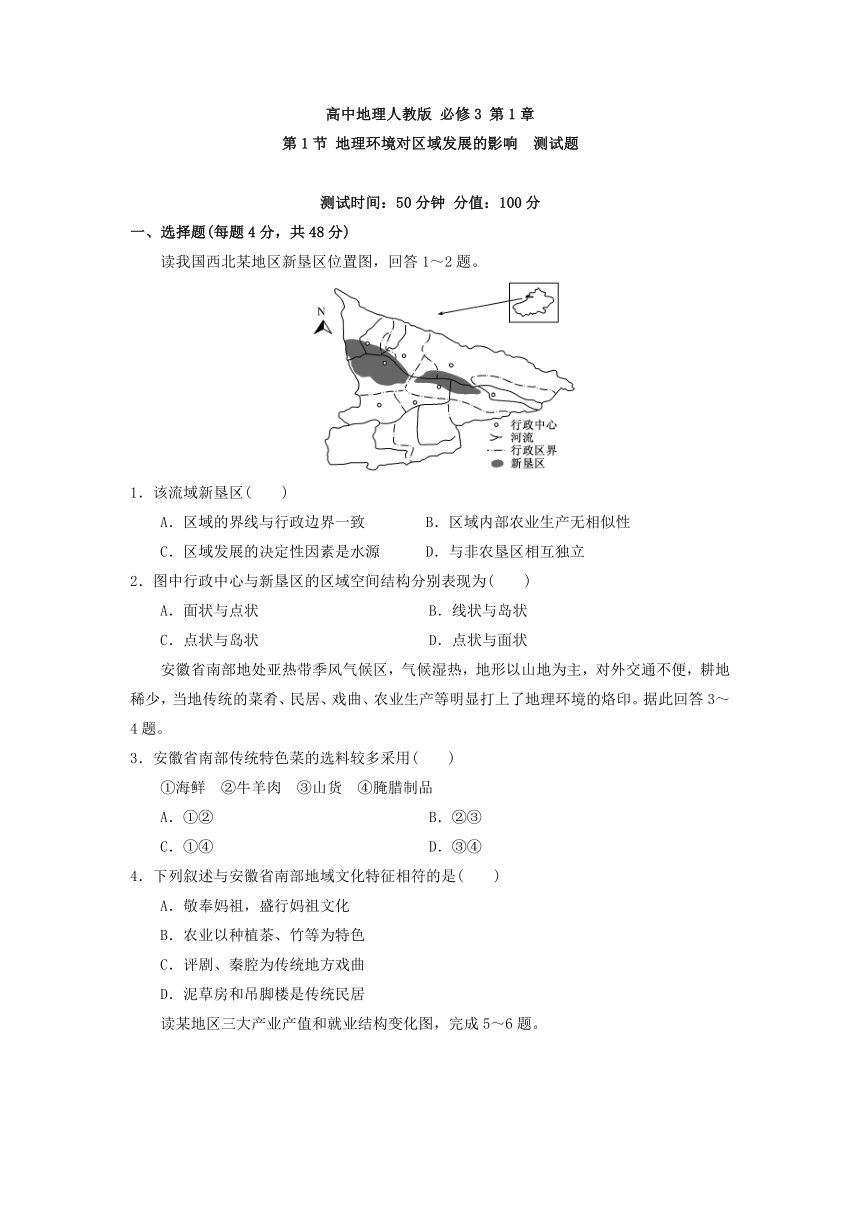 【整合】2016-2017学年高二地理必修3测试题人教版：第1章第1节 地理环境对区域发展的影响