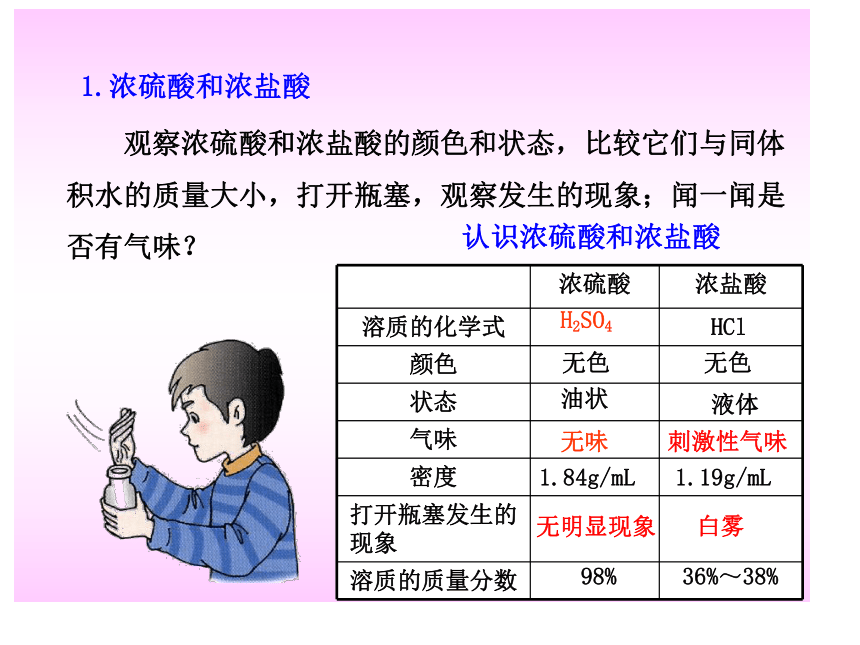 第一节 酸及其性质 课件（26张PPT）