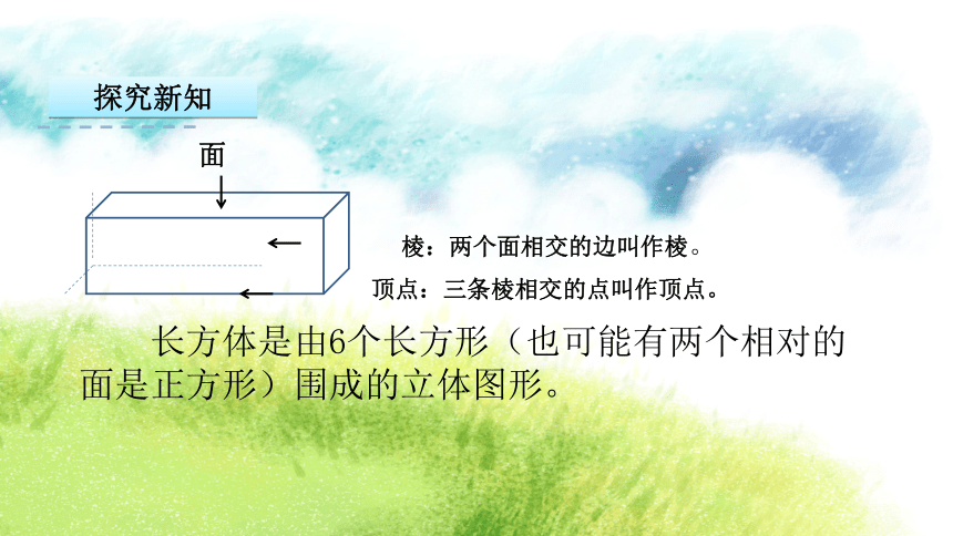 苏教版六年级上册数学 1.1 长方体和正方体的认识 课件（共27张PPT）