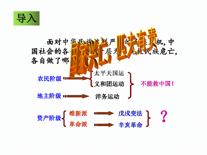 2020-2021学年人教版历史与社会八年级下册 8.3.1 维新变法运动 课件（32张PPT）