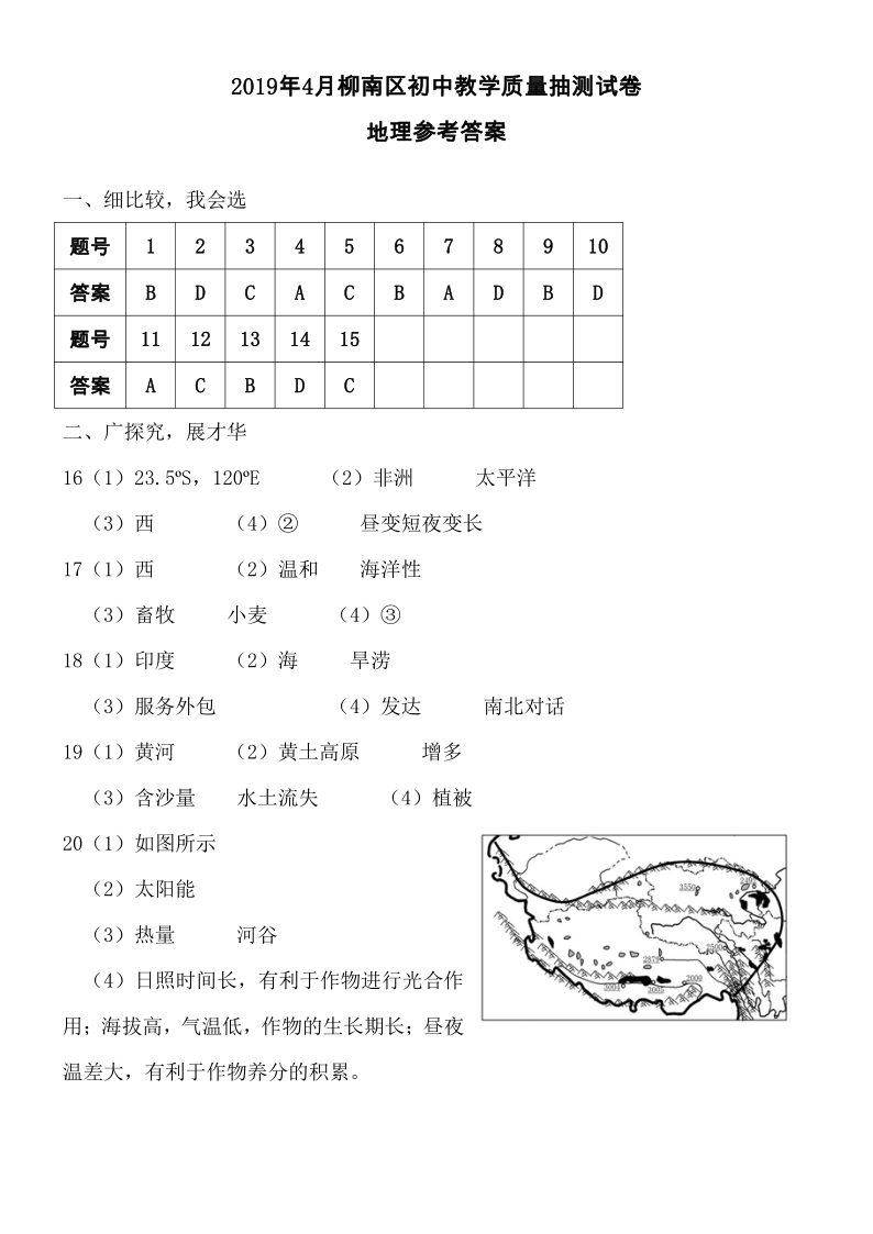 2019年4月广西柳州市五城区八年级地理联考试题（扫描版含答案）