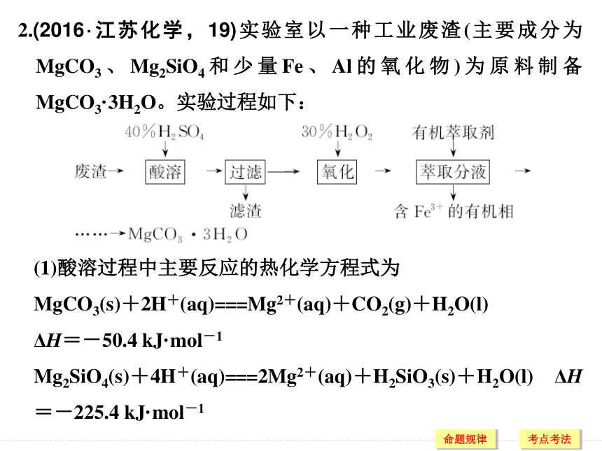 【江苏版】2018年高考二轮专题复习：专题七-综合性实验题型研究ppt课件（78页）