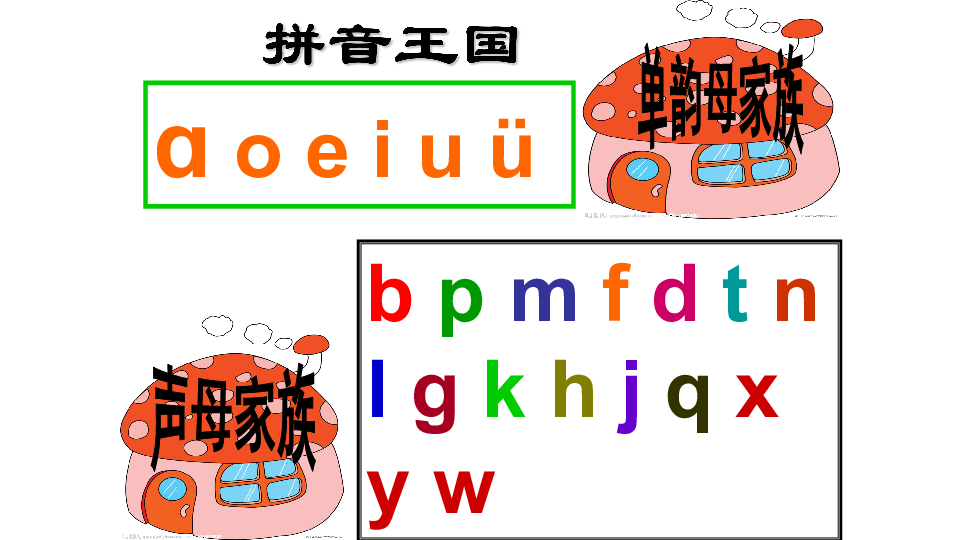 拼音王国三大家族图片图片