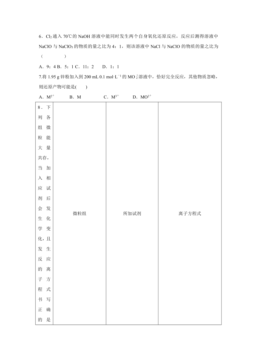 广西陆川县中学2016-2017学年高二下学期6月月考化学试卷（含答案）