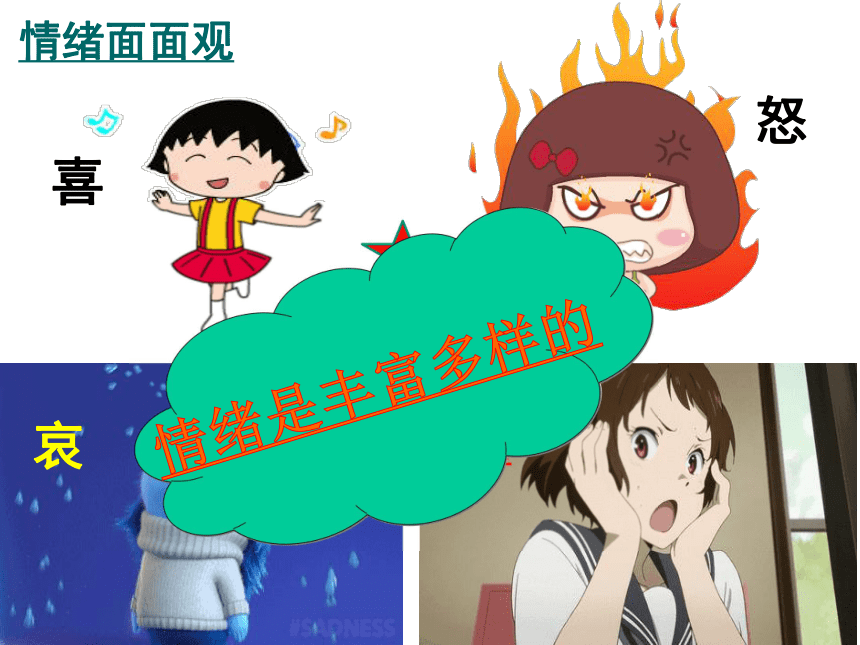 4.1《青春的情绪》课件（14张PPT）