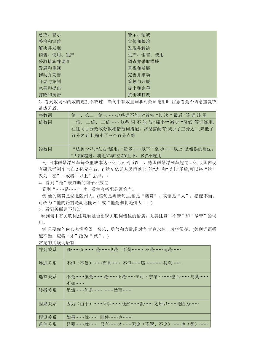 2018年中考语文复习专题训练之五    病句专题