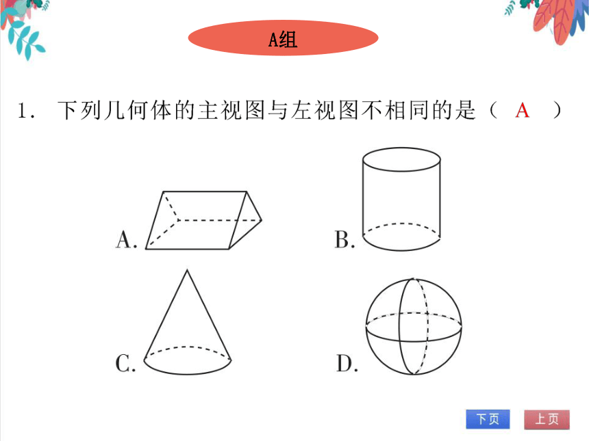 课件预览
