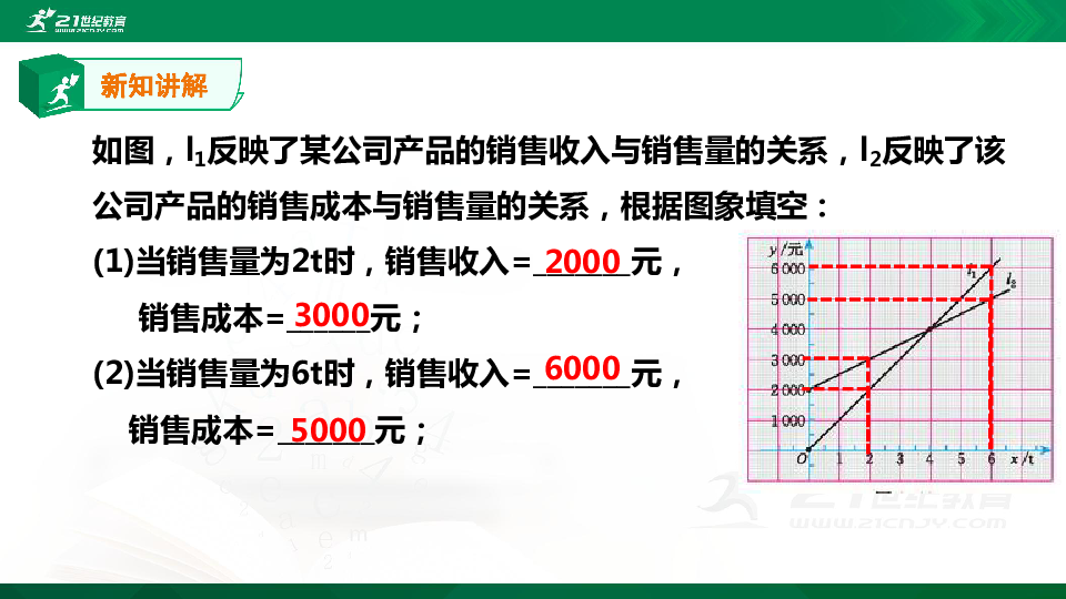 4.4.3 两个一次函数图象的应用 课件+教学设计