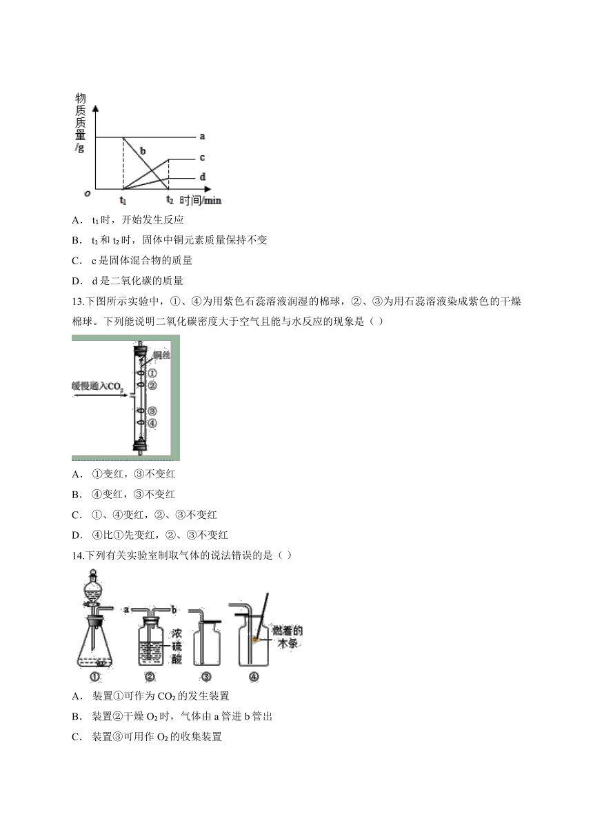 第六单元碳和碳的氧化物检测卷-2021-2022学年九年级化学人教版上册(word版  含答案解析)