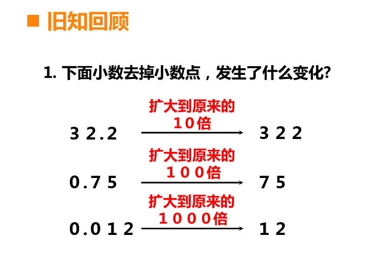 3.3除数是小数的除法 课件（19张ppt）