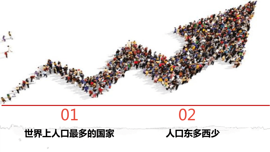 人教版地理八年级上册课件  1.2 人口(共19张PPT)