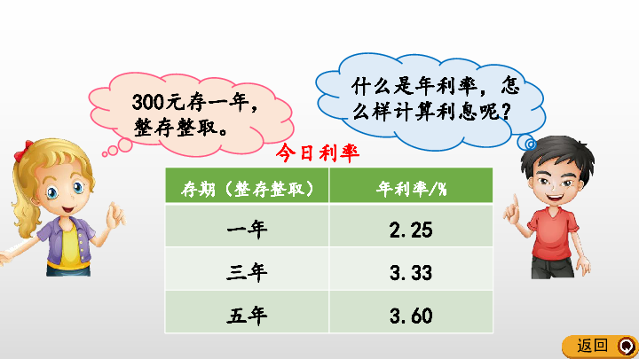 北师大版六上数学课件7.7 百分数的应用（7） (共18张PPT)