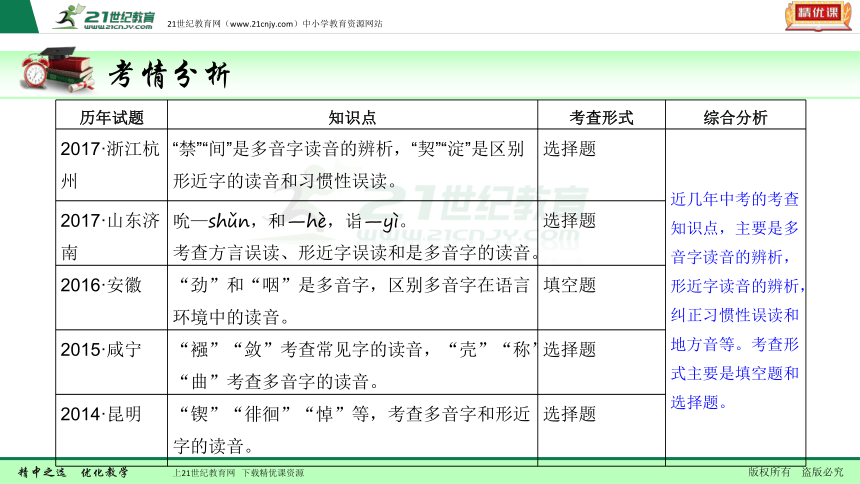 【备考2018】中考一轮复习课件 第一讲  识记现代汉语普通话常用字的字音（全国版）