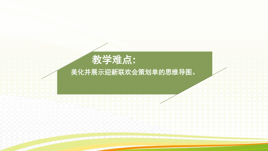 活动3 美化并展示迎新联欢会策划单的思维导图 课件