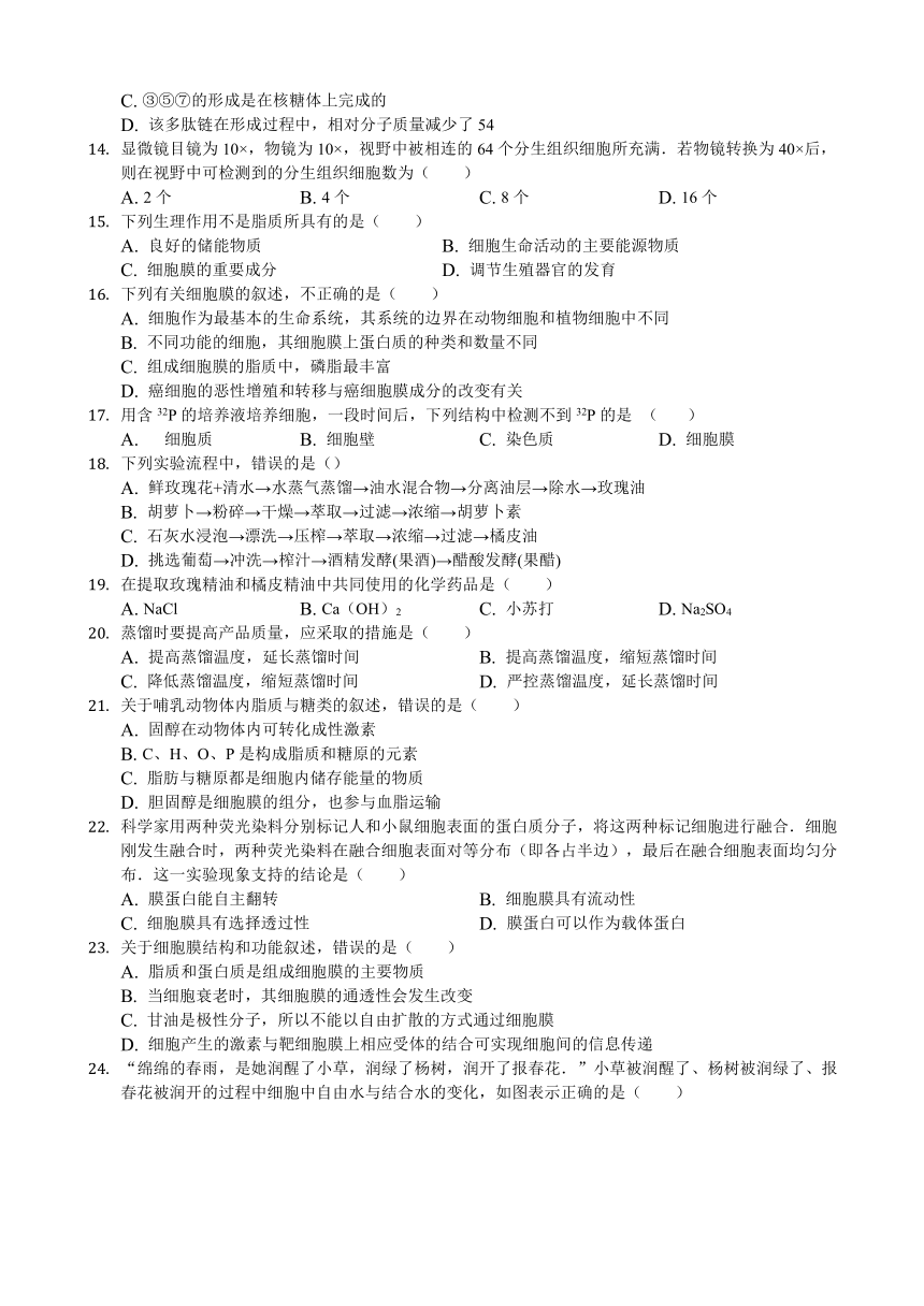 内蒙古北京八中乌兰察布分校2017-2018学年高二下学期期中考试生物试题