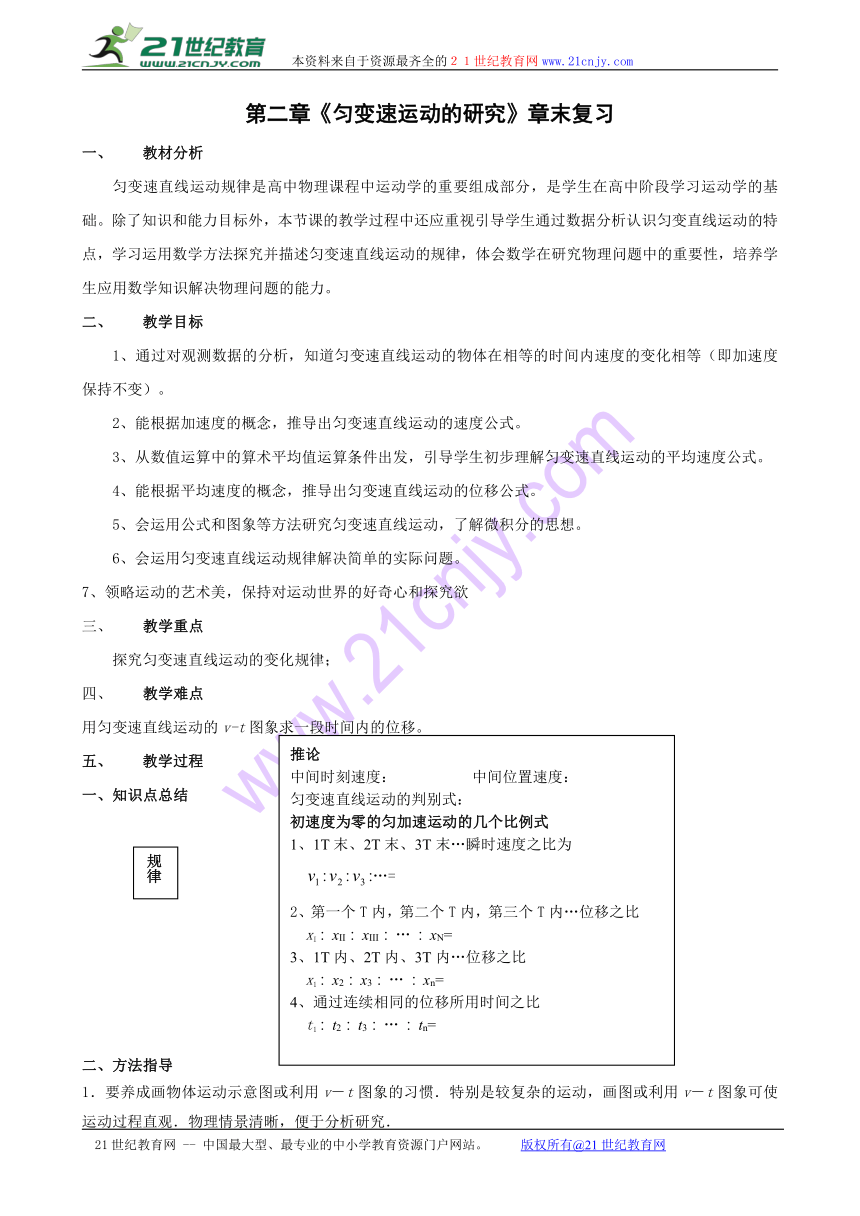 人教版高一物理必修一 第2章 匀变速运动的研究 章末复习（教案）