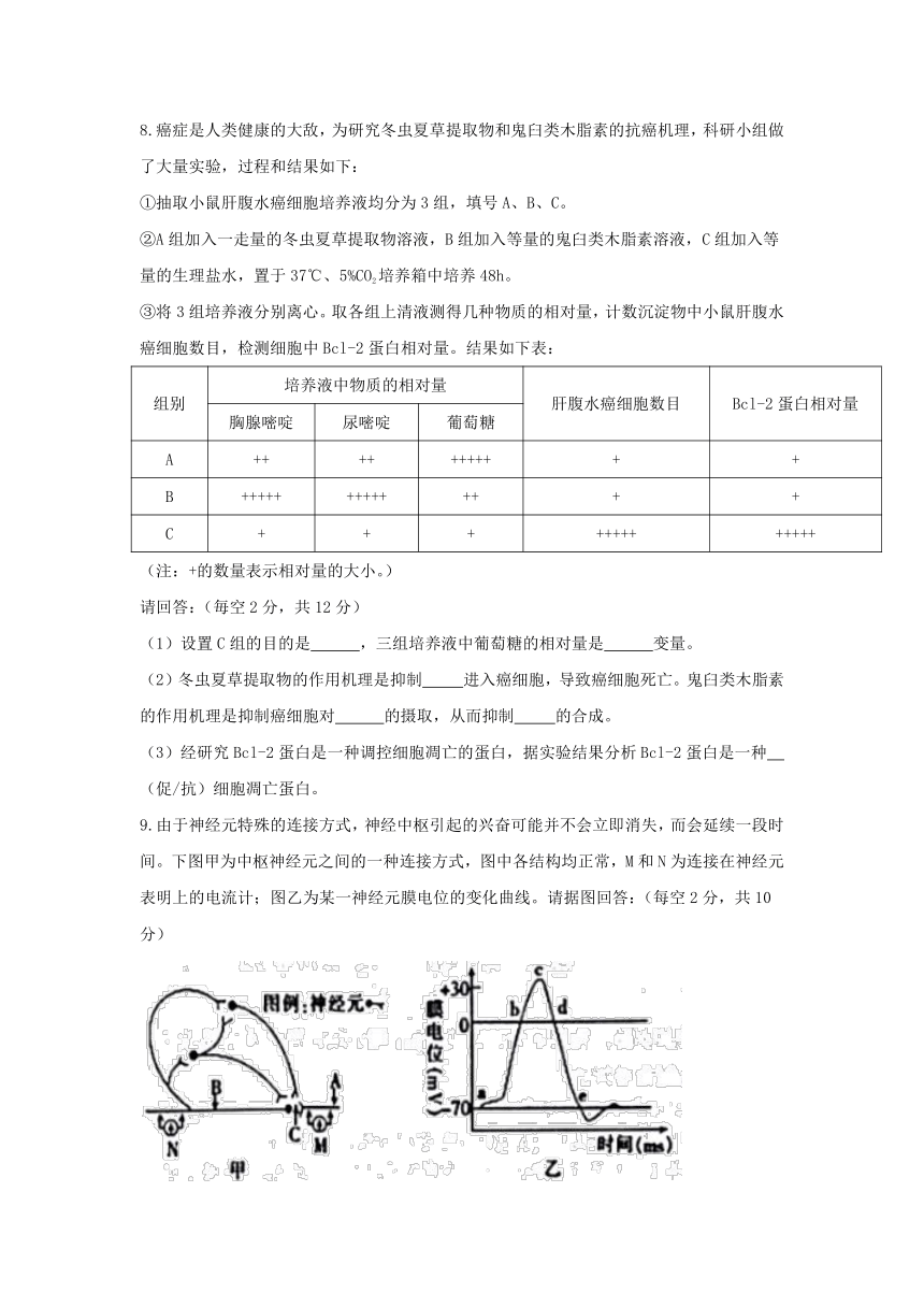 天津市河北区2017届高三总复习质量检测（二）理科综合试题 Word版含答案