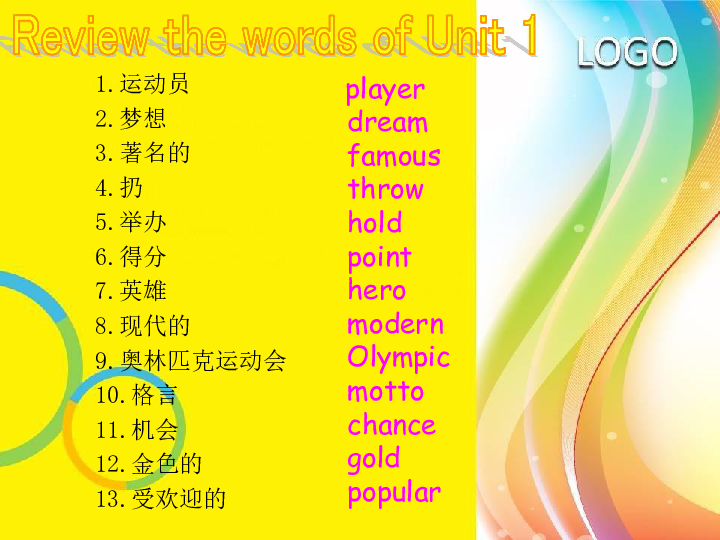 Unit 1 Playing Sports 单元复习课件21张ppt