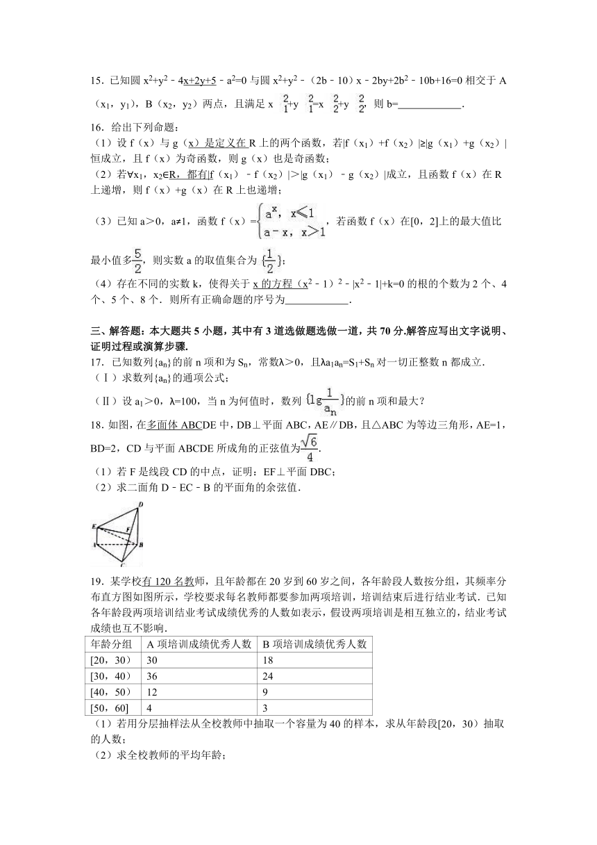 湖南省2016年六校联考高考数学模拟试卷（理科）（解析版）