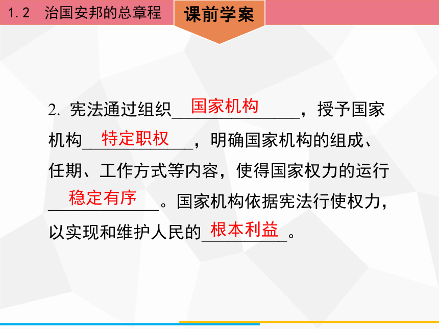 1.2　治国安邦的总章程 课件（38张PPT）