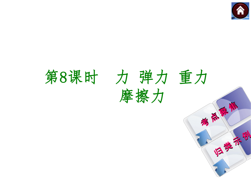 【最新—中考必备】2014人教版中考复习方案课件（考点聚焦+归类探究）：第8课时 力 弹力 重力 摩擦力（以2013年真题为例）