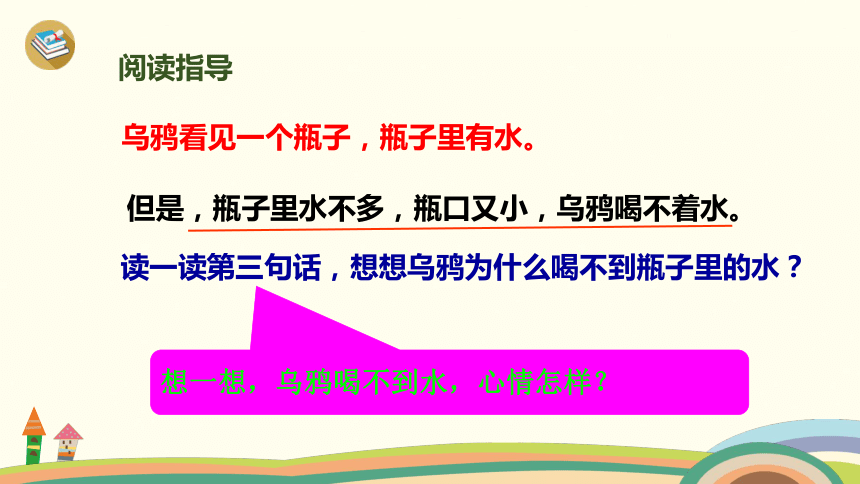 《乌鸦喝水》课件 (共22张PPT)