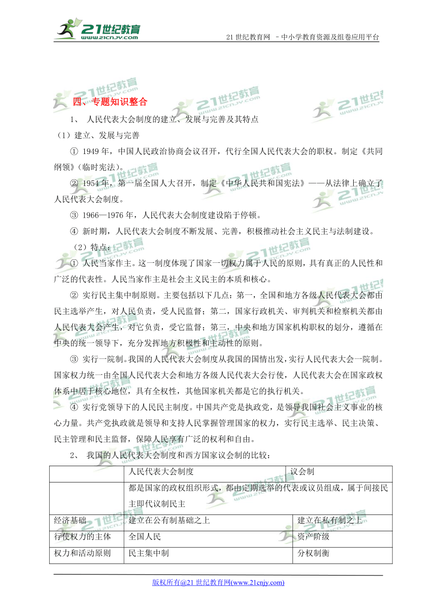 第六单元  中国社会主义的政治建设与祖国统一 单元优化总结与方法指导