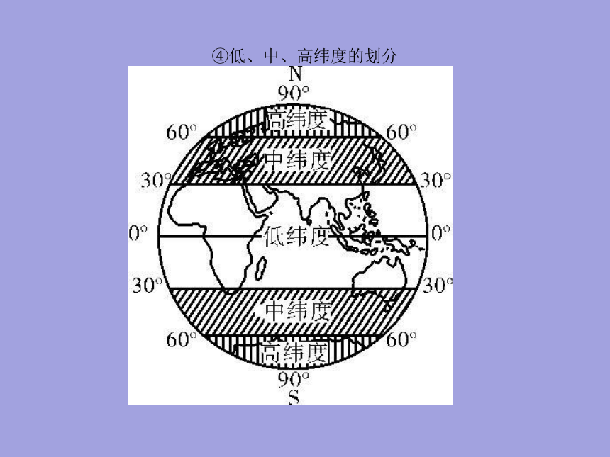 人教版七年级上册地理复习课件：第一章 地球和地图 (共26张PPT)