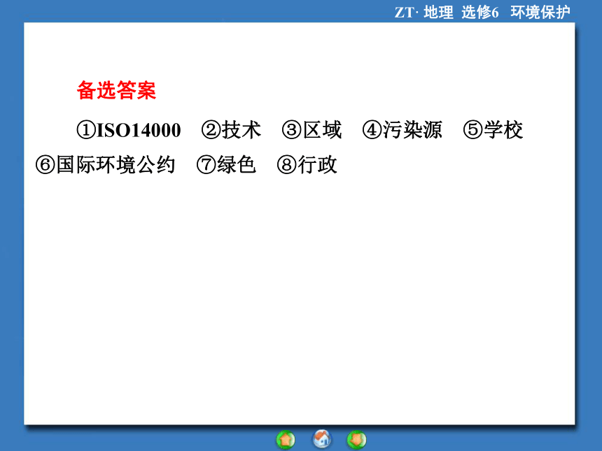 【同步备课参考 课堂新坐标】2013-2014学年高中地理（中图版）选修六 课件 章末归纳提升 第五章 环境管理（共22张PPT）