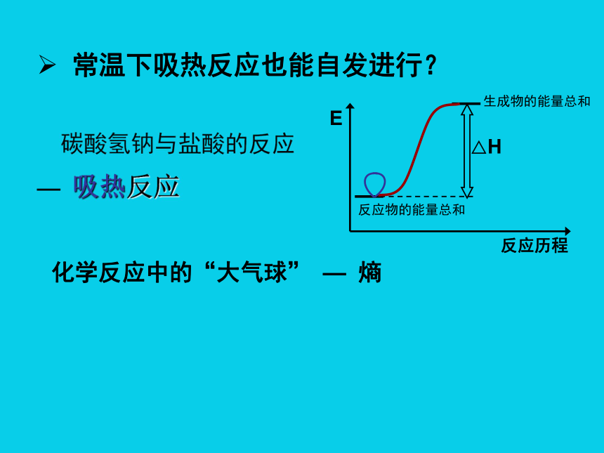 2.4化学反应进行的方向(人教选修4)